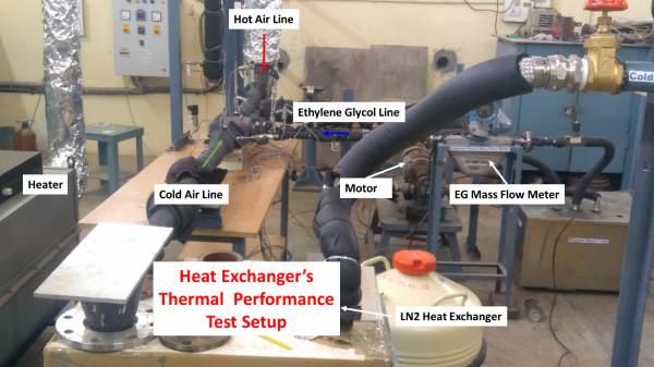 Heat Exchanger Test Setup
