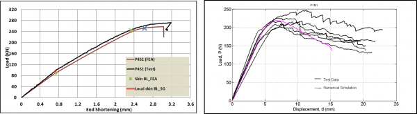 non-linear-structural-analysis2